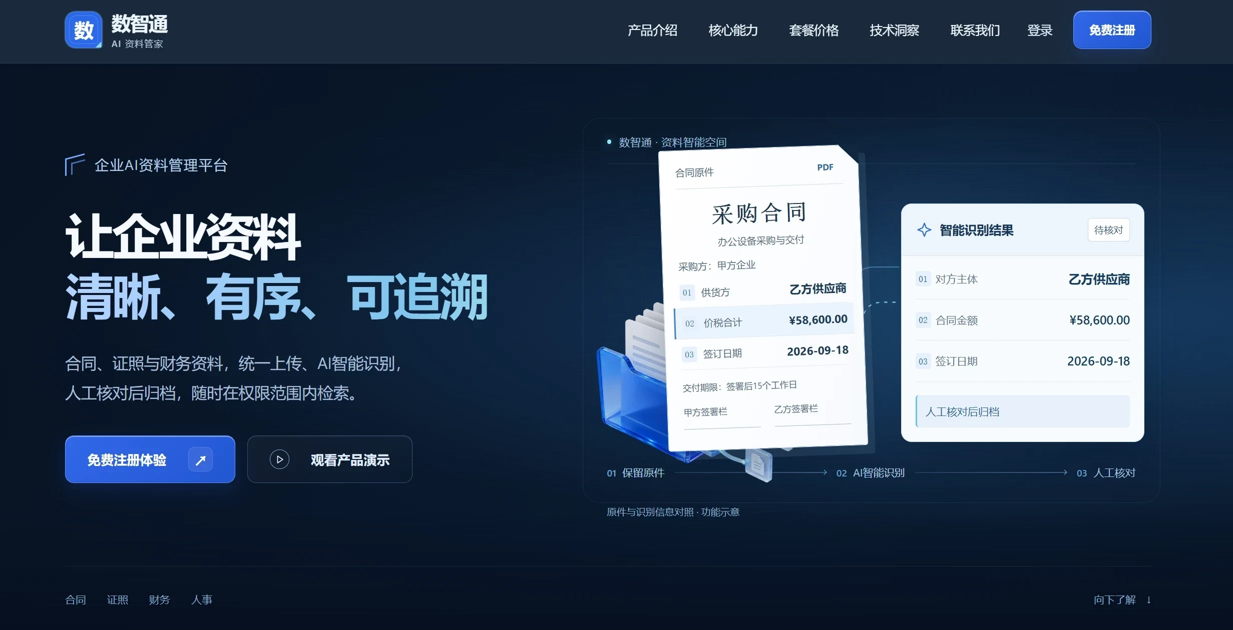 数智通｜AI驱动的企业文档管理与数字资产协同平台